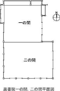 図５　黒書院一の間と二の間想定平面