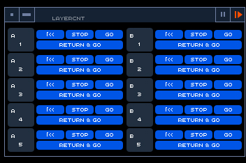 LAYERCNT
