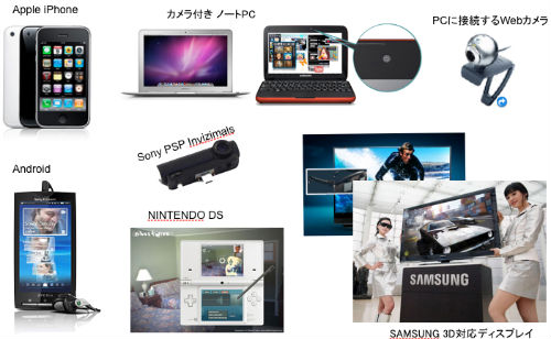 比較的身近で利用されているデバイス