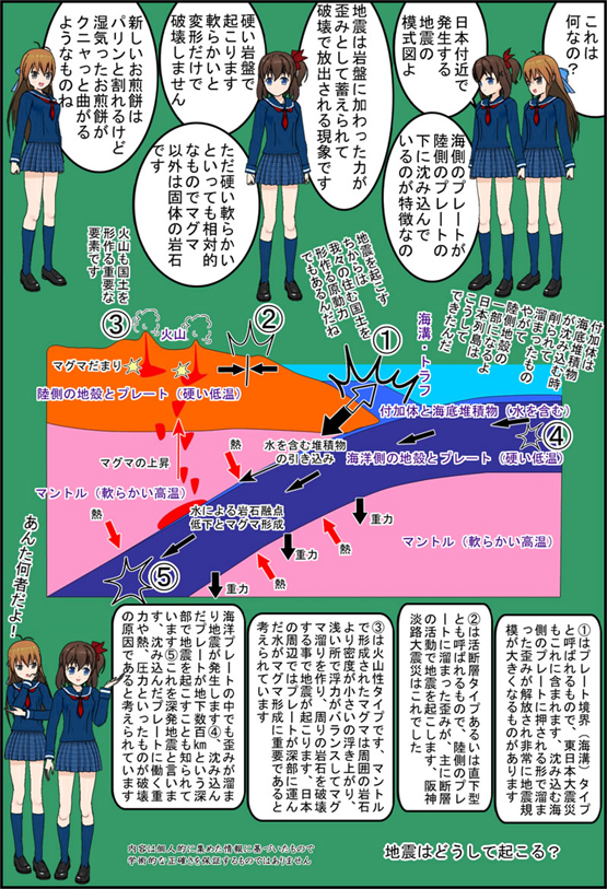 絵ごころがない人でも マンガが描けるようになるソフトウェア 田中圭一 株式会社ウェブテクノロジ コム コミpo 製作委員会 Technology Ameet 絵ごころがない人でも マンガが描けるようになるソフトウェア 田中圭一 株式会社ウェブテクノロジ コム コミpo 製作委員会 Technology Ameet