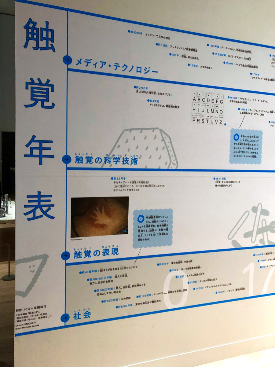 おさなごころを、きみに 展示風景
